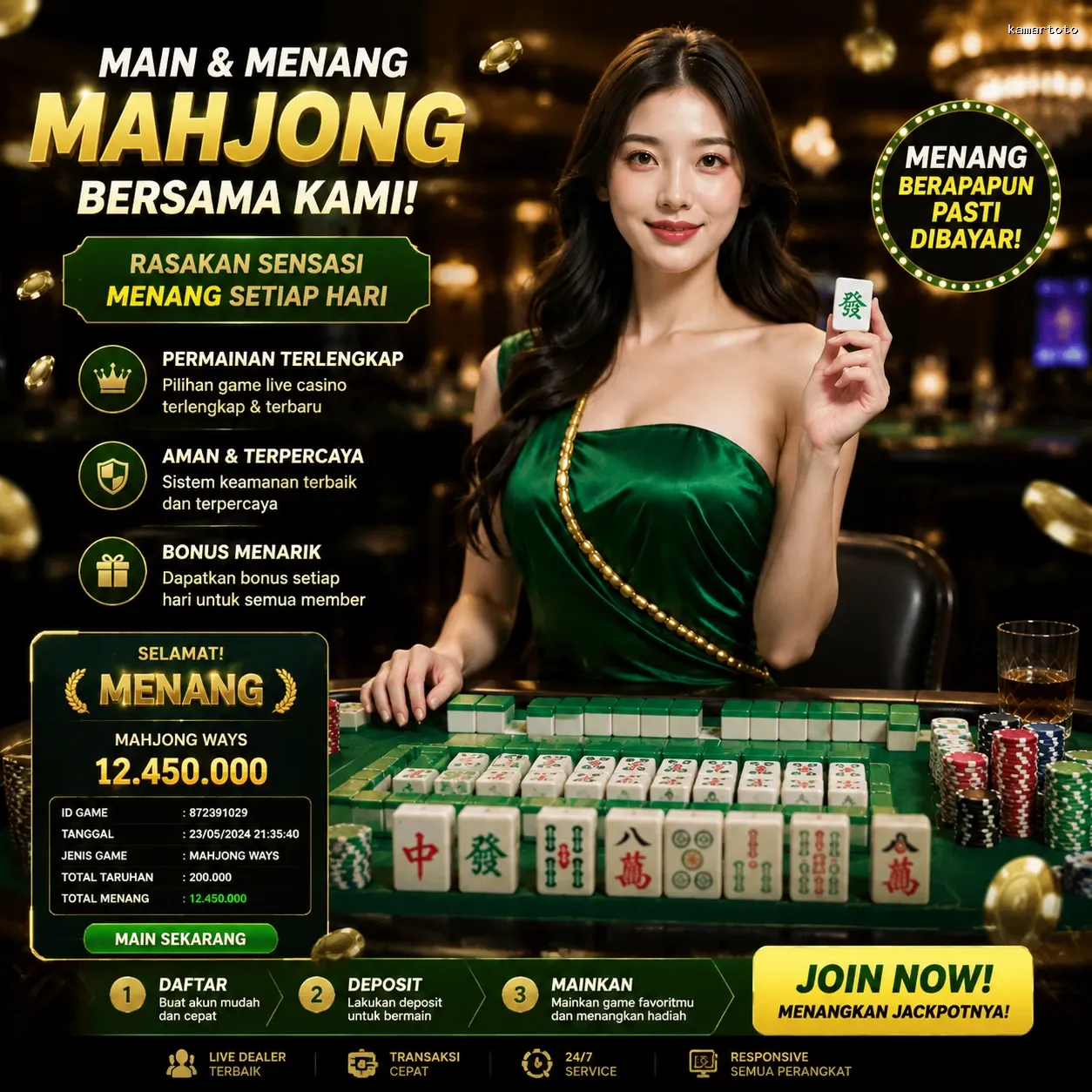 Bagaimana kamartoto Mengubah Cara Kita Bermain Game Online